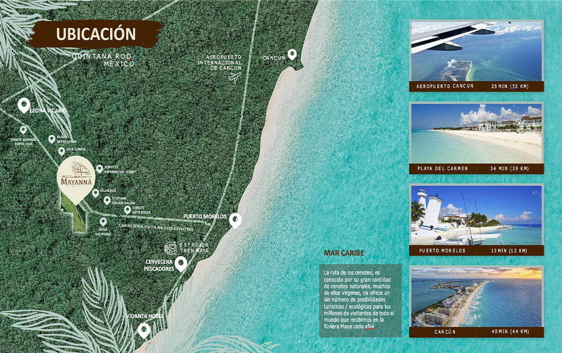 AzulRE | Azul Real Estate